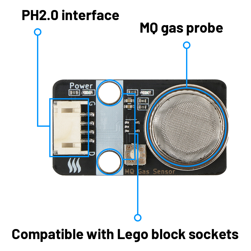 Модуль газового датчика MQ-4 д – обзор и цена Home Automation Raspberry Pi
