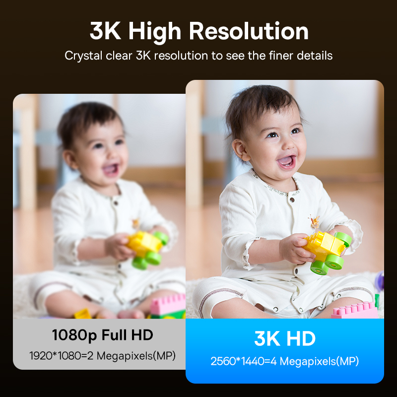 Baseus 4MP IP-камера Smart 5G  – обзор и цена Eufy Camera E220