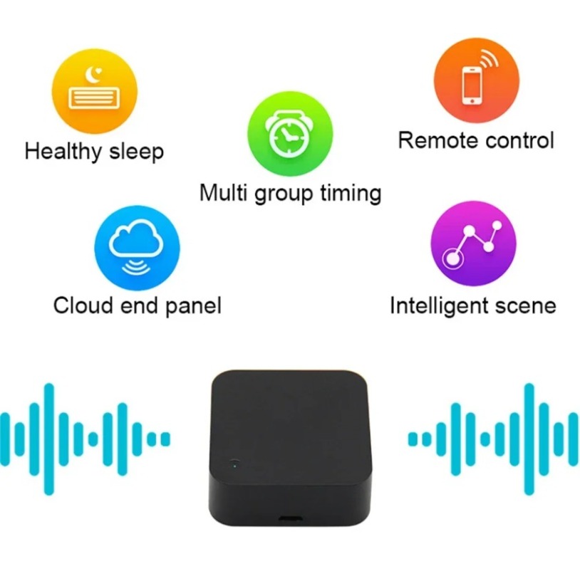 Tuya Zigbee 3,0 умный ИК-пульт – обзор и цена Ir Blaster Universal