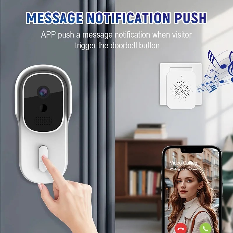 Видеодомофон с широким углом о – обзор и цена Smart Doorbell Wired