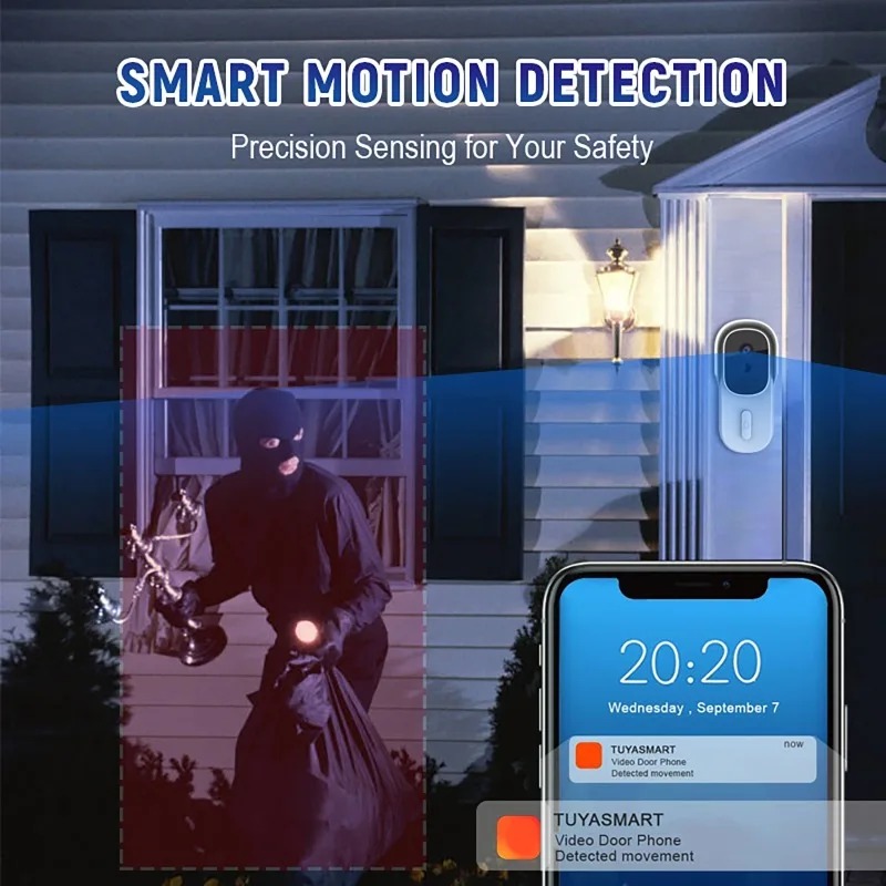 Видеодомофон с широким углом о – обзор и цена Smart Doorbell Wired