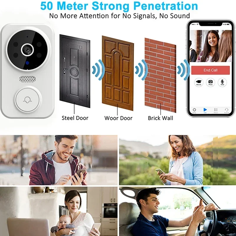Wi-Fi беспроводной визуальный  – обзор и цена Smart Doorbell Wired