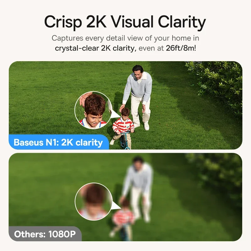 Уличная камера безопасности Ba – обзор и цена Eufy Camera E220