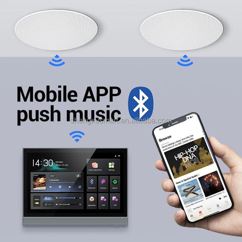 Новый дизайн 7-дюймового умног – обзор и цена Home Automation System Design