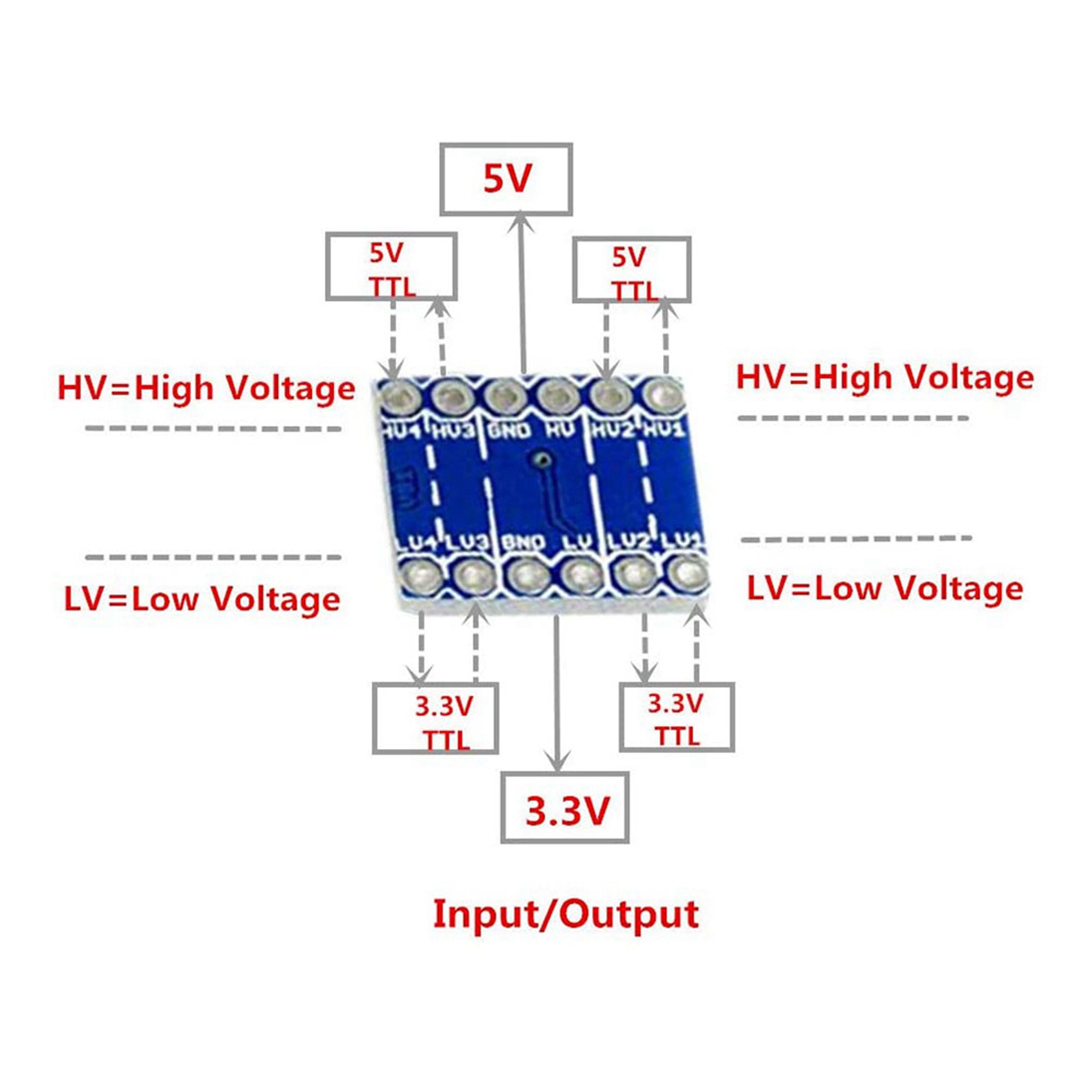 JABS-30Pcs, 4-канальный преобр – обзор и цена Level Shifter 3.3V
