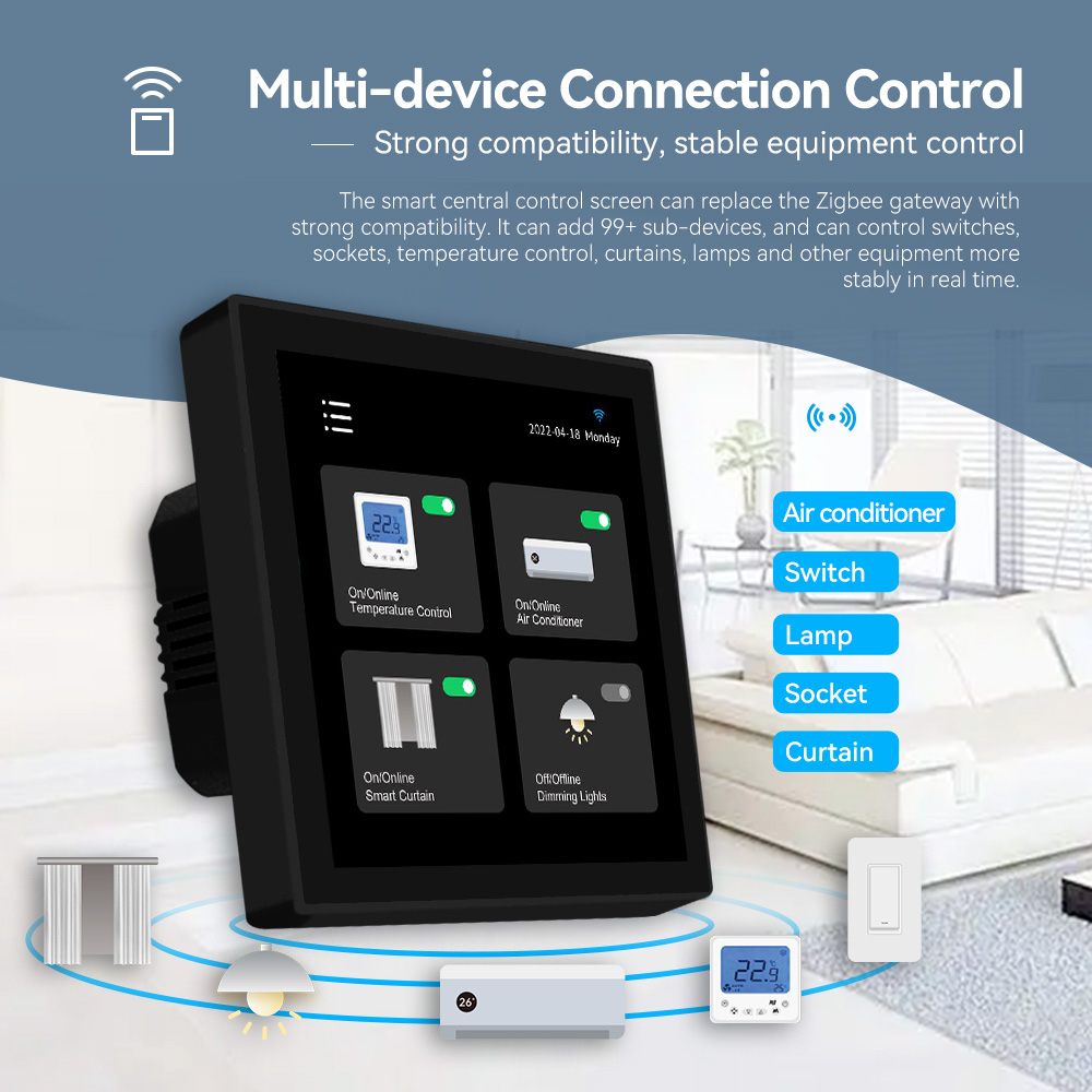 Высококачественная система дом – обзор и цена Home Automation System Design