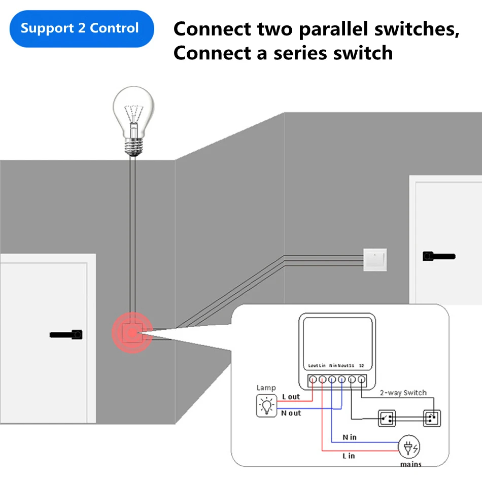 Умный мини-выключатель света 1 – обзор и цена Home Automation Diy