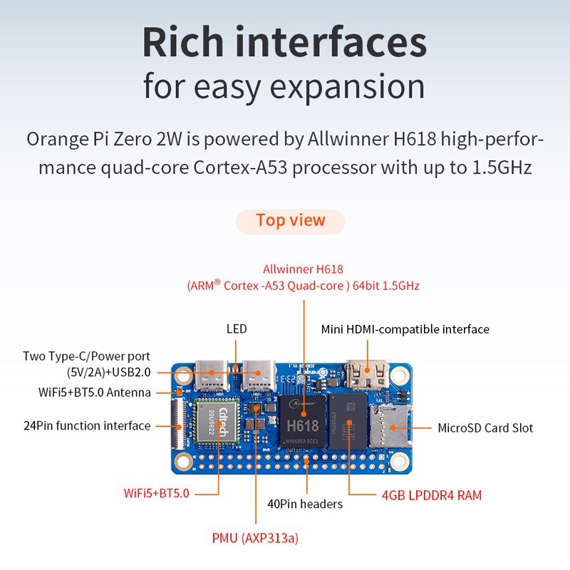 Orange Pi Zero 2W 4 ГБ 2 ГБ 1, – обзор и цена Pi Zero W Board