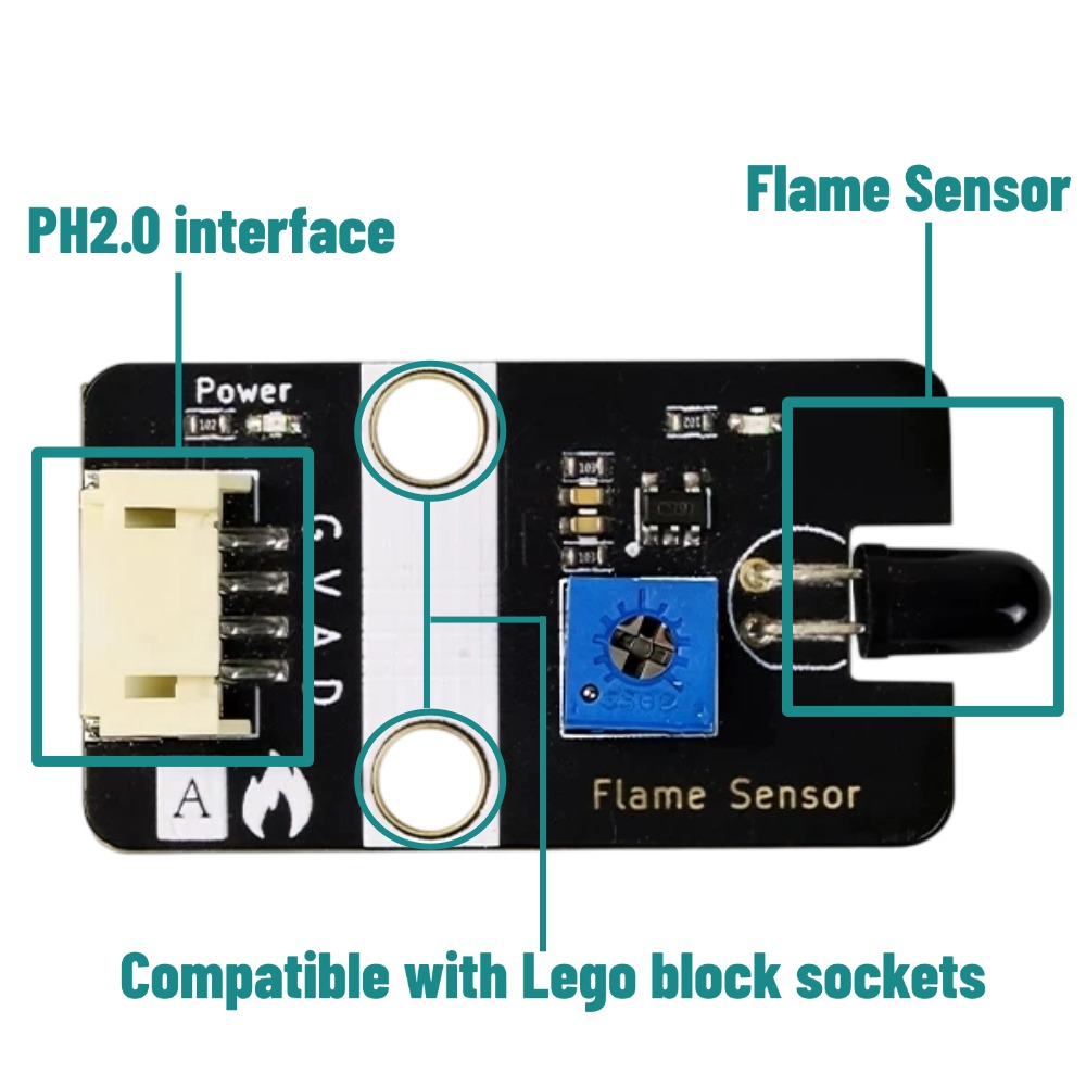 Цифровой аналоговый датчик пла – обзор и цена Home Automation Raspberry Pi