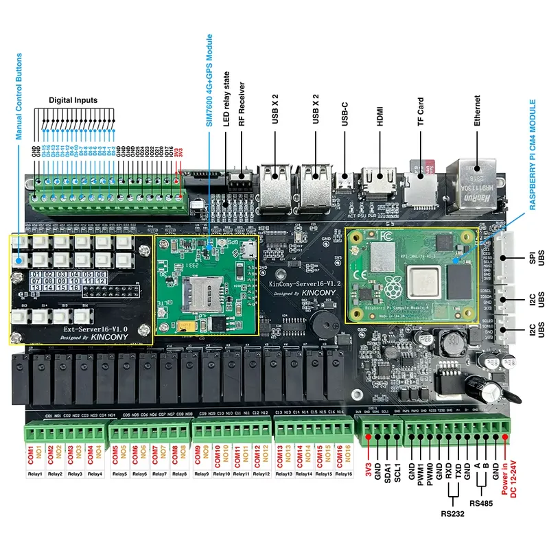 Комплект для домашней автомати – обзор и цена Home Automation Raspberry Pi