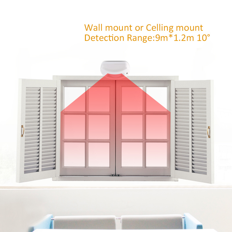 Профессиональный проводной дат – обзор и цена Motion Sensor Pir Wired